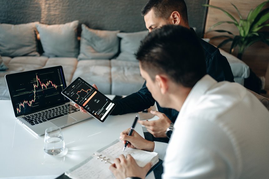 future investment opportunities identified