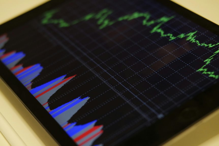 investing in tech stocks