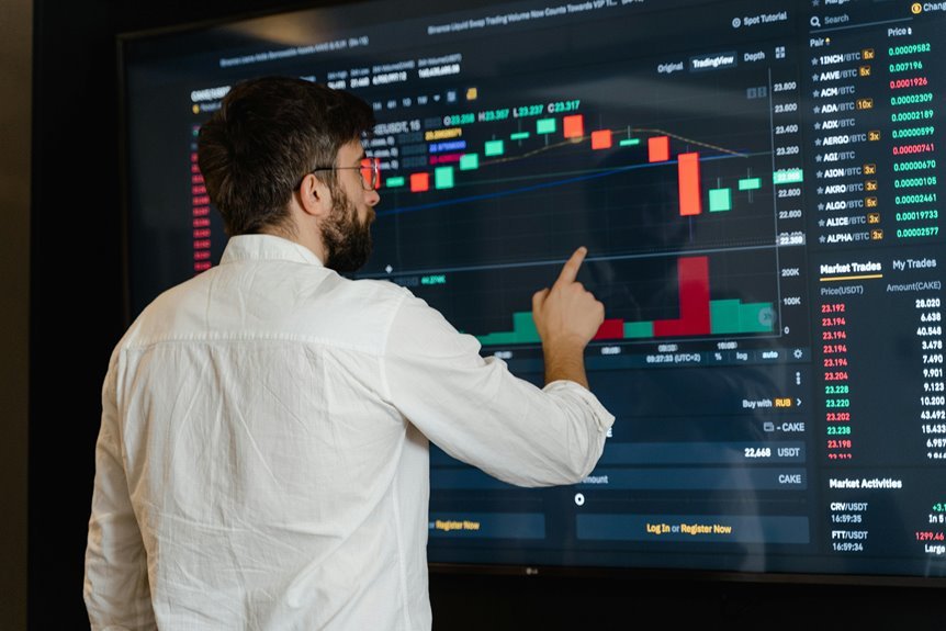 long term stock investment strategy